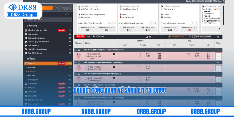 Đôi nét tổng quan về sảnh BTI tại DR88
